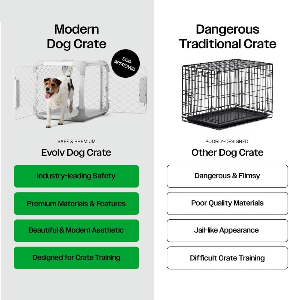 DIGGS Evolv Dog Crate - Slim, Durable Dog Kennel with Removable Ceiling Panel and Modular Design - Safe, Stylish, and Convenient (Ash, Medium)