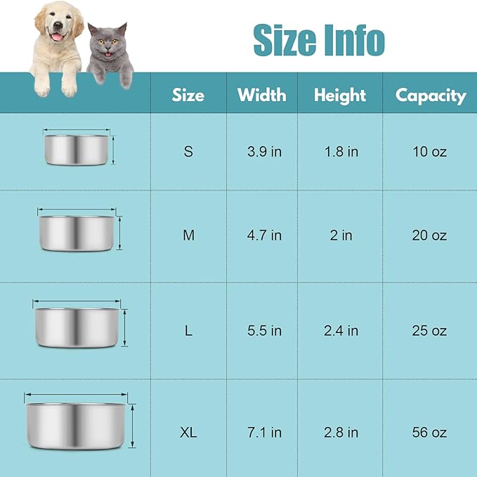 Dog Bowl Stainless Steel Pet Hanging Food Water Bowl Cage Feeding Cup Feeder for Dogs Cats Rabbits Birds Small Animal (Large)