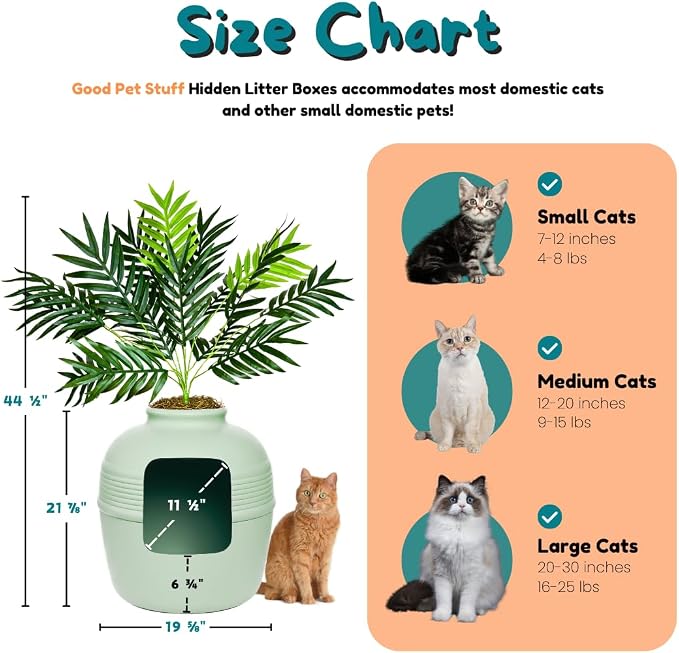 Good Pet Stuff Original Hidden Litter Box Planter, Decorative Cat Litter Enclosure with Carbon Filter, Artificial Palm Plant, Upgraded Design, Easy to Clean, Base Kit, Seagrass Green