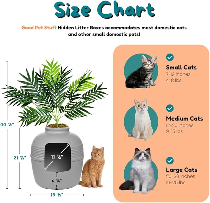Good Pet Stuff Original Hidden Litter Box Planter, Decorative Cat Litter Enclosure with Carbon Filter, Artificial Palm Plant, Upgraded Design, Easy to Clean, Base Kit, Stone Gray