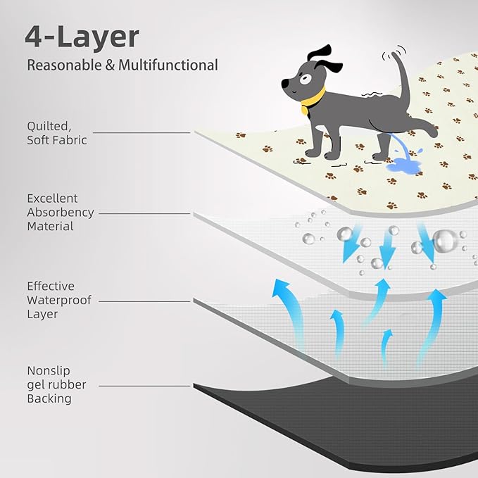 PUPTECK Washable Pee Pads for Dogs - Waterproof Reusable Puppy Potty Training Pads Whelping Mat - Fast Absorption Non-Slip Pet Food Feeding Mat (Beige, 48x60 Inch (Pack of 2))