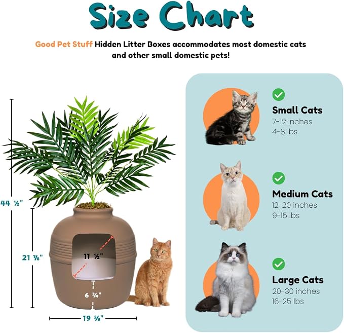 Good Pet Stuff Original Hidden Litter Box Planter, Decorative Cat Litter Enclosure with Carbon Filter, Artificial Palm Plant, Upgraded Design, Easy Clean Litter Tray, Essentials Kit, Mocha Brown