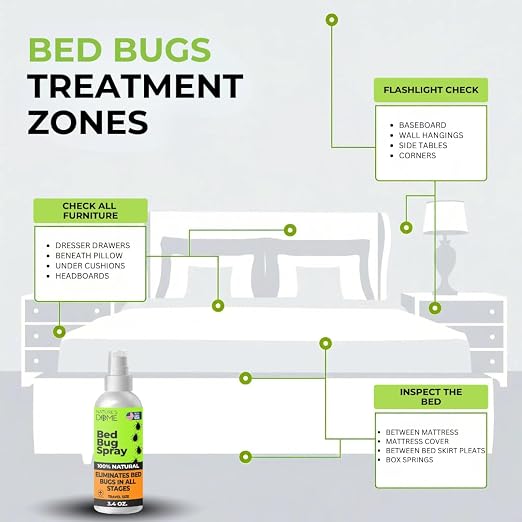 Nature's Dome TSA Approved Travel Bed Bug Spray (3.4 oz) Pack of 2 – Natural Bed Bug & Mite Killer, Destroys Eggs on Contact, Non-Staining for Hotel Mattresses & Luggage