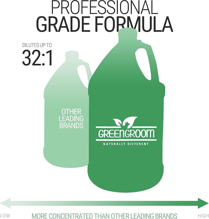 Green Groom Pet Odor Eliminator Dog Shampoo for Smelly Dogs, 1 Gallon, 32:1 | Concentrate Makes 32 Gallons; Odortrol Deodorizing Grooming Wash, Wet Dog Smell Remover, Fresh Scent, Natural Antioxidants