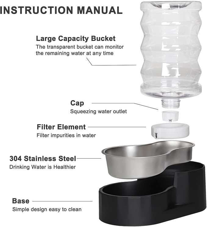RIZZARI 7L Dog Water Bowl Dispenser:Black Stainless Steel Gravity Bowl | Built-In Filtration/Clear Water Reservoir/Spill-Resistant Design/Easy Water Monitoring/Food-Grade Materials/Indoor Daily Use