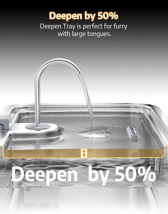 4.2Gal Dog Water Fountain for Large Dogs, 16L Stainless Steel Large Dog Fountain Water Bowl with Deeper & Wider Drinking Tray, Automatic Pet Water Dispenser with Visible Window (with 7 Filters)