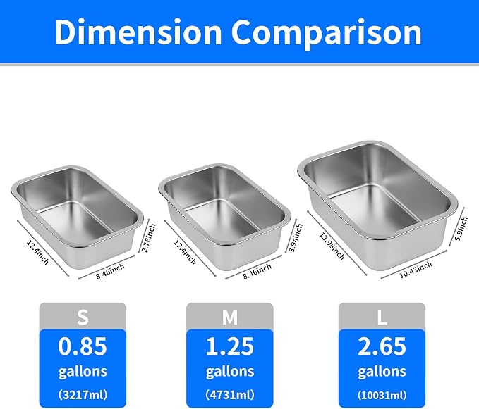 Ohtomber 1.25 Gallons Stainless Steel Dog Bowl, Big Pet Water & Food Bowl | No Spilling, Outdoor Feeder Dish Plate, For Indoor & Outdoor Feeding, Fits Big & Extra Large Dogs, Cats & All Pets