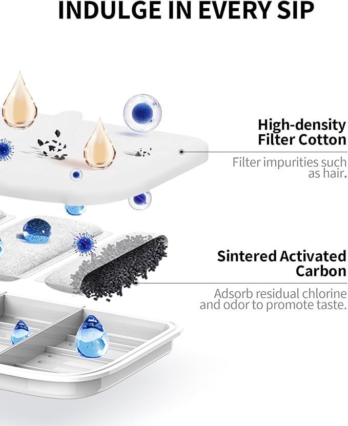 PETKIT EVERSWEET MAX Cordless Cat Water Fountain and 5 pcs Filters Bundle, 101 oz/3L Pet Fountain for Cats Dogs Inside, Automatic Cat Water Dispenser Battery Operated