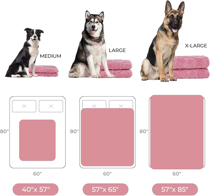 Luciphia Waterproof Dog Blanket for Medium Large Dogs Washable Bed Couch Protector Soft Fluffy 3D Heart Jacquard Pet Blanket with Sherpa Fleece Cozy Calming Throw Blankets, Pink 65x57 inch