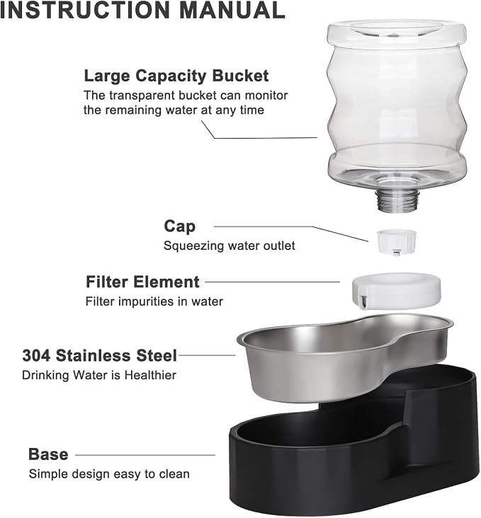 RIZZARI 4L Gravity Cat Water Dispenser: Filtered Hydration for Indoor Cats | Activated Carbon Filter / Stainless Steel Bowl / Apartment Friendly / Bedroom & Kitchen Use / Easy Cleaning/Helps Reduce Odor