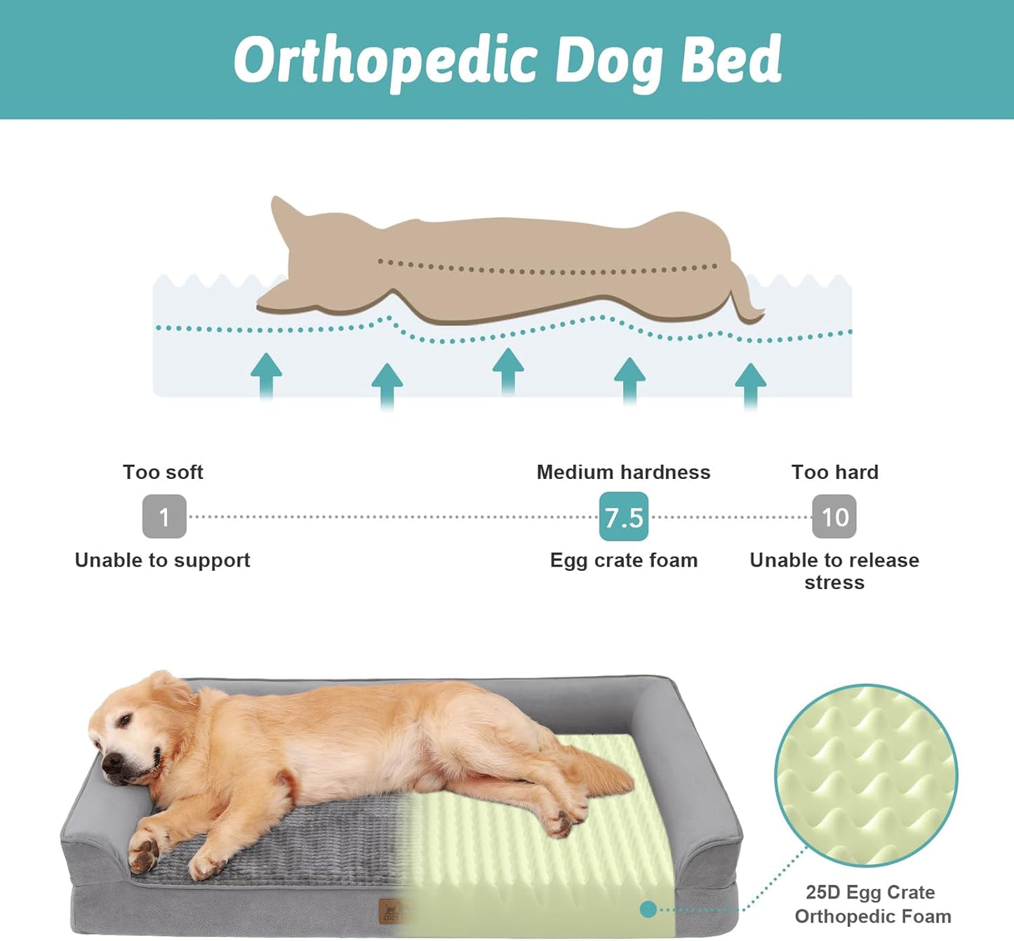 Orthopedic Dog Beds for Medium Size Dog, Pet Couch for Dog Cat, Supportive Foam Bolster Sofa with Waterproof Lining Cover, Anti-Slip, Comfort, Washable, 30x20x7.5 in, U Shape, Grey