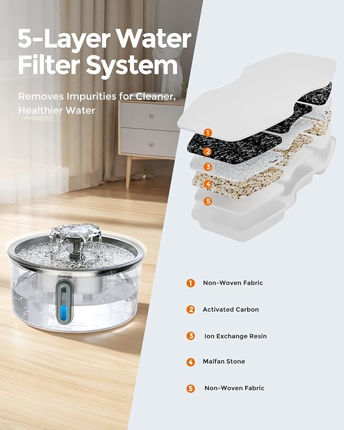 Invengo Cat Water Fountain Stainless Steel, 3.2L/108oz Pet Drinking Fountain for Cats Dogs, Automatic Cat Fountain with 2 Flow Modes, Splash-Proof Bowl, Includes 8 Replacement Filters