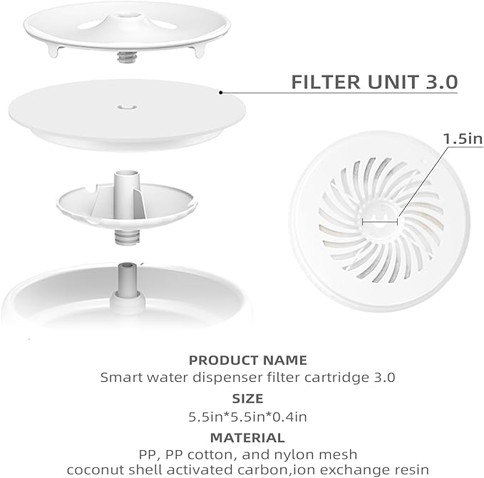Upgraded Filter Units 3.0 for Cat Water Fountain E versweet 2S/3/3 Pro, E versweet Solo 2/Solo SE and More, Replacement Filter Activated Carbon and Fiber Cotton for Clean Water (5 Packs)