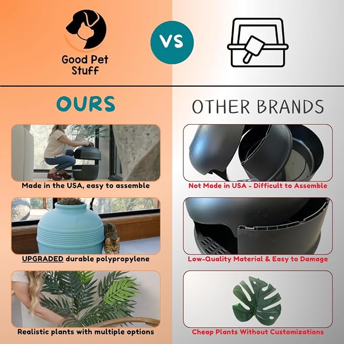 Good Pet Stuff Original Hidden Litter Box Planter, Decorative Cat Litter Enclosure with Carbon Filter, Artificial Palm Plant, Upgraded Design, Easy to Clean, Base Kit, Stone Gray
