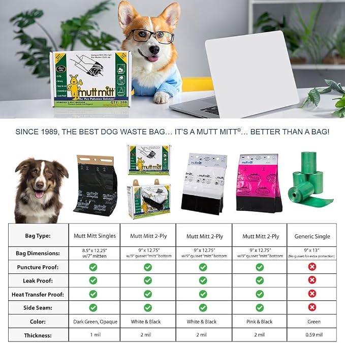 Mutt Mitt® Rustproof Commercial Grade Aluminum Low Profile Dog Waste Station with 400 Dog Waste Bags (No Sign) (White/Black - Singles Bags)