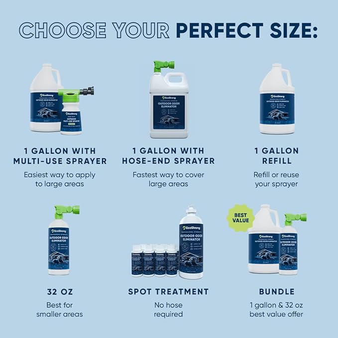 Eco Strong Outdoor Odor Eliminator Outside Dog Urine Enzyme Cleaner Powerful Pet, Cat, Animal Scent Deodorizer | Professional Strength for Yard, Turf, Kennels, Patios, Decks (128 oz W Sprayer)
