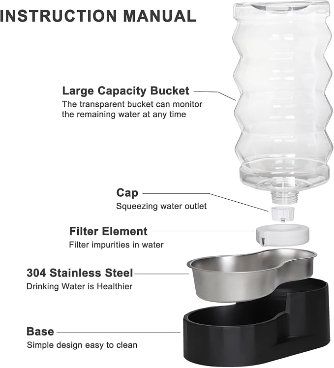 RIZZARI 9L Filtered Dog Water Dispenser: Large Capacity Multi Pet Solution | No Power Needed/Dishwasher-Safe/BPA-Free/Spill-Resistant/ For Multi-Dog Homes/Garage/Balcony
