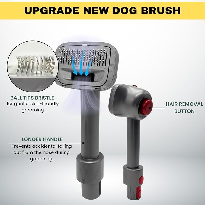 Pet Hair Grooming Brush Vacuum Attachment for Dogs, Cats with Vacuum Extension Hose up to 3.5M – Compatible with Miele, Shark Rocket HV322, HV301, HV371, Rotator NV501, Navigator NV350 Series & More