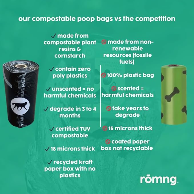 ROMNG Compostable Dog Poop Bags with Balck Dispenser, Plant-Based, TUV Certified, Unscented, Leak-Proof, 7 Rolls, 105 Bags, Black