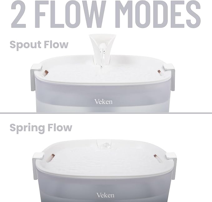 Veken Cat Water Fountain with Detachable Tank & Secure Clips, Easy to Clean & Assemble, 85oz/2.5L Pet Drinking Dispenser with Quiet Operation & LED Light, Cats, Dogs and Small Pets, White