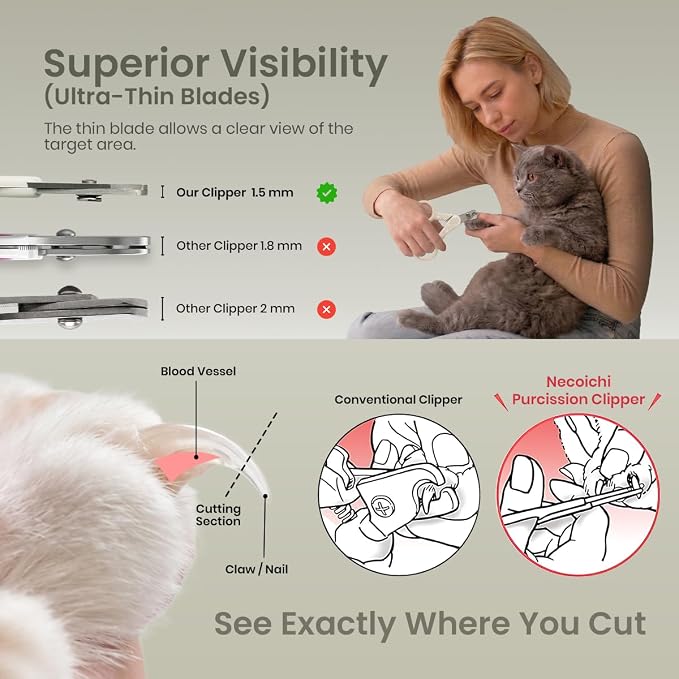 Necoichi Purrcision Feline Nail Clippers | Lever Principle Cat Nail Clipper | Butter-Smooth Cuts | Made in Japan, Seki Swordsmith Craftsman | Stainless Steel Cat Claw Trimmer for Indoor Cats (Gray)
