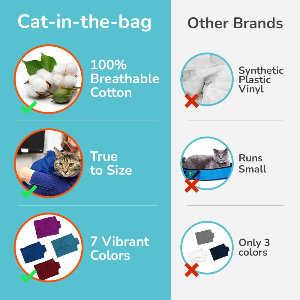 Cozy Comfort Carrier - X-Small Cobalt Blue Cat Carrier Soft for Grooming, Vet Visits, Medication Administration, Dental Care, Nail Trimming, and Car Travel
