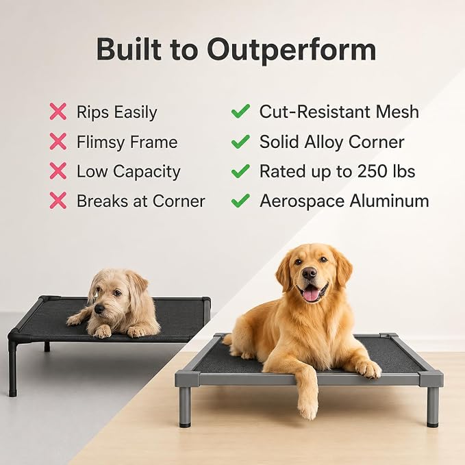 Premium Elevated Dog Bed, Chew Proof Aluminum Alloy Heavy Duty Dog Supplies, Cooling Raised Pet Cot Indestructible with Anti-Rust Washable Assembly for Crate Outdoor (Grey, Medium(40.6"x 28.7" x 7"))