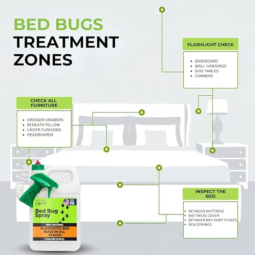 Nature's Dome Bed Bug Spray 1 Gallon | Natural Mite Killer Destroys Eggs for Indoor Use | Eco-Friendly Bed Bug Killer Spray for Flies | Long-Lasting Protection | Safe for Pets and Kids