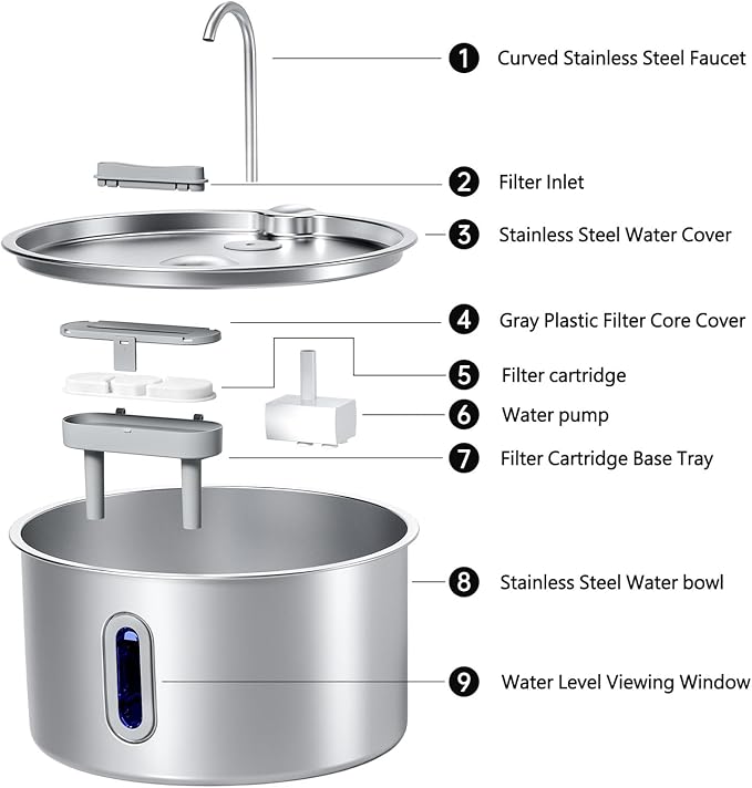 Stainless Steel Dog Water Fountain,12L/3.17Gal | Large Capacity 12 Pack Filter Visible Water Window Window LED Alert Anti-Splash Feeding Mat for MultiPet Homes