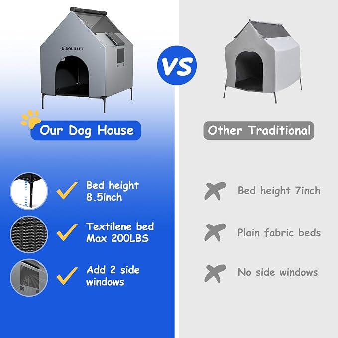 Dog House Outdoor 36 Inch Dog Shelter with Bed for Medium & Small Dogs | Windproof Waterproof Easy Clean, Durable 600D PVC Construction 160Lb Weight Capacity, Outdoor Dog Resting Space