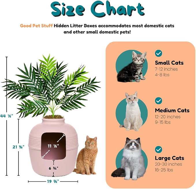 Good Pet Stuff Original Hidden Litter Box Planter, Decorative Cat Litter Enclosure with Carbon Filter, Artificial Palm Plant, Upgraded Design, Easy to Clean, Base Kit, Pink Coral