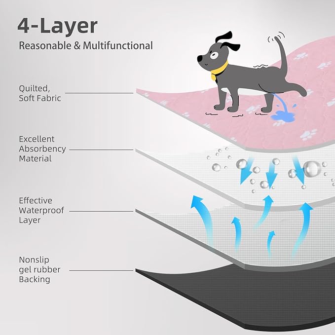PUPTECK Washable Pee Pads for Dogs - Waterproof Reusable Puppy Potty Training Pads Whelping Mat - Fast Absorption Non-Slip Pet Food Feeding Mat (Pink, 36x41 Inch (Pack of 2))