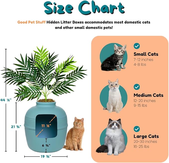 Good Pet Stuff Original Hidden Litter Box Planter, Decorative Cat Litter Enclosure with Carbon Filter, Artificial Palm Plant, Upgraded Design, Easy to Clean, Base Kit, Caribbean Blue