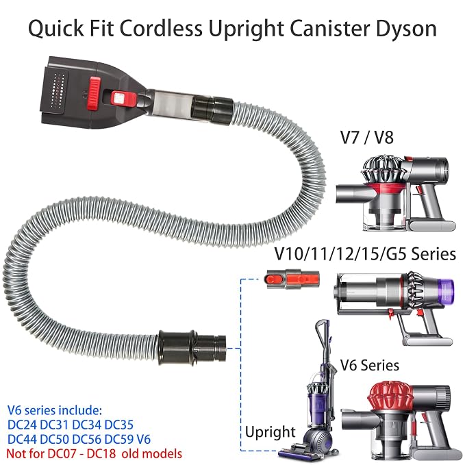 Dog Hair Vacuum Attachment for Dyson Cordless Upright Vac, Groom Tool Pet Shedding Brush for V6 V7 V8 V10 V11 V15 DC41 DC65 UP13-UP30 Animal, Grooming Kit with Long Extension Hose Adapter