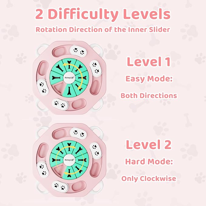 MateeyLife Dog Puzzle Toy for Smart Dogs, Mental Stimulation Dog Enrichment Toys, Treat Dispensing Dog Toys to Keep Them Busy for Small and Medium Dogs, IQ Training Puzzle Feeder, Level-1 (Pink)