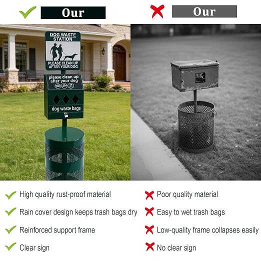 Dog Waste Station, Commercial Dog Poop Station | Pet Waste Station, 12 Gallons for Backyard, Park, Outdoor