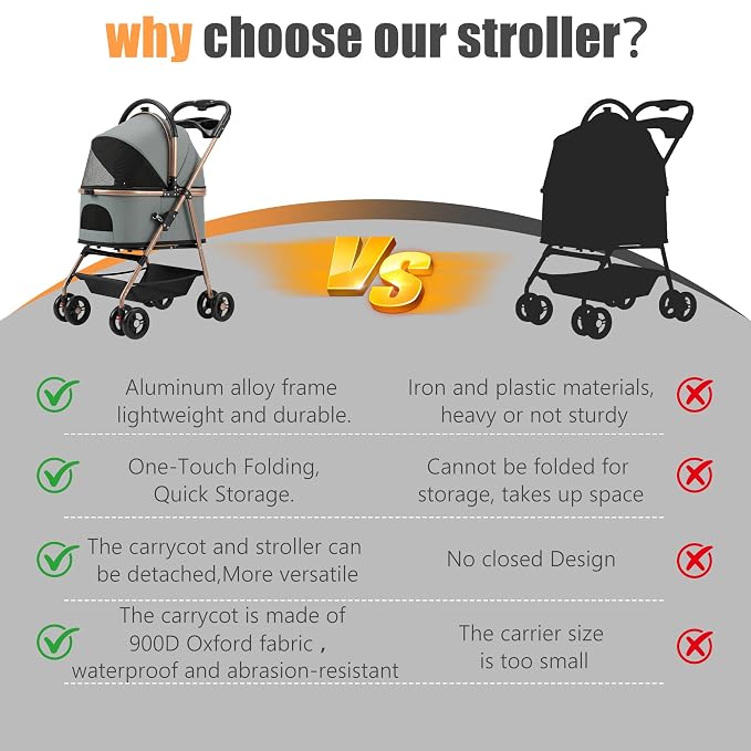 Pet Stroller with Removable Carrier | Lightweight Cat and Dog Stroller with One-Touch Folding|Aluminum Alloy Frame|900D Oxford Fabric and Rain Cover for Travel