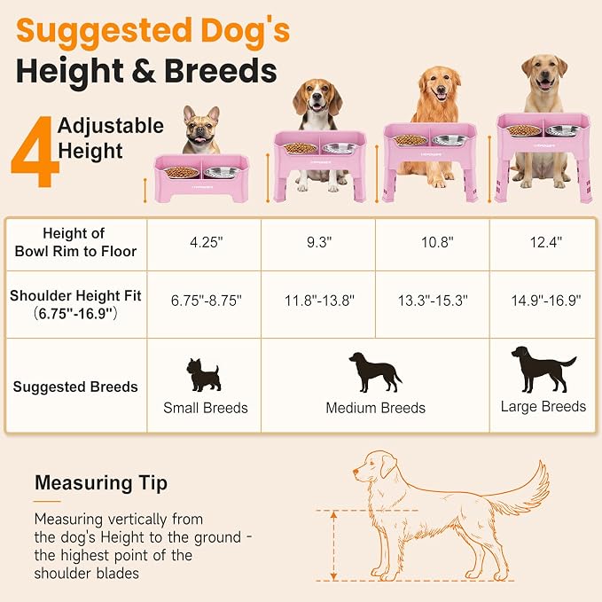 URPOWER Mess Proof Elevated Dog Bowls, Splash Guard Raised Bowl Stand | 4 Adjustable Heights, 2 Stainless Steel Bowls, Food & Water Separation, Foldable Design Non-Slip for Small Medium Large Dogs