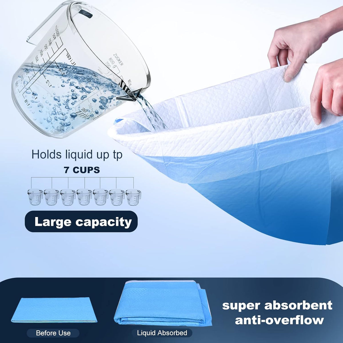 Boscute XXL Thicken 6 Layers Heavy Absorbent 30"x36" Pet Training Dog Pee Pads, Extra Large Polymer Leak-Proof Quick Dry Puppy Pee Pads, Disposable Pee Pads for Dogs Cats Rabbit
