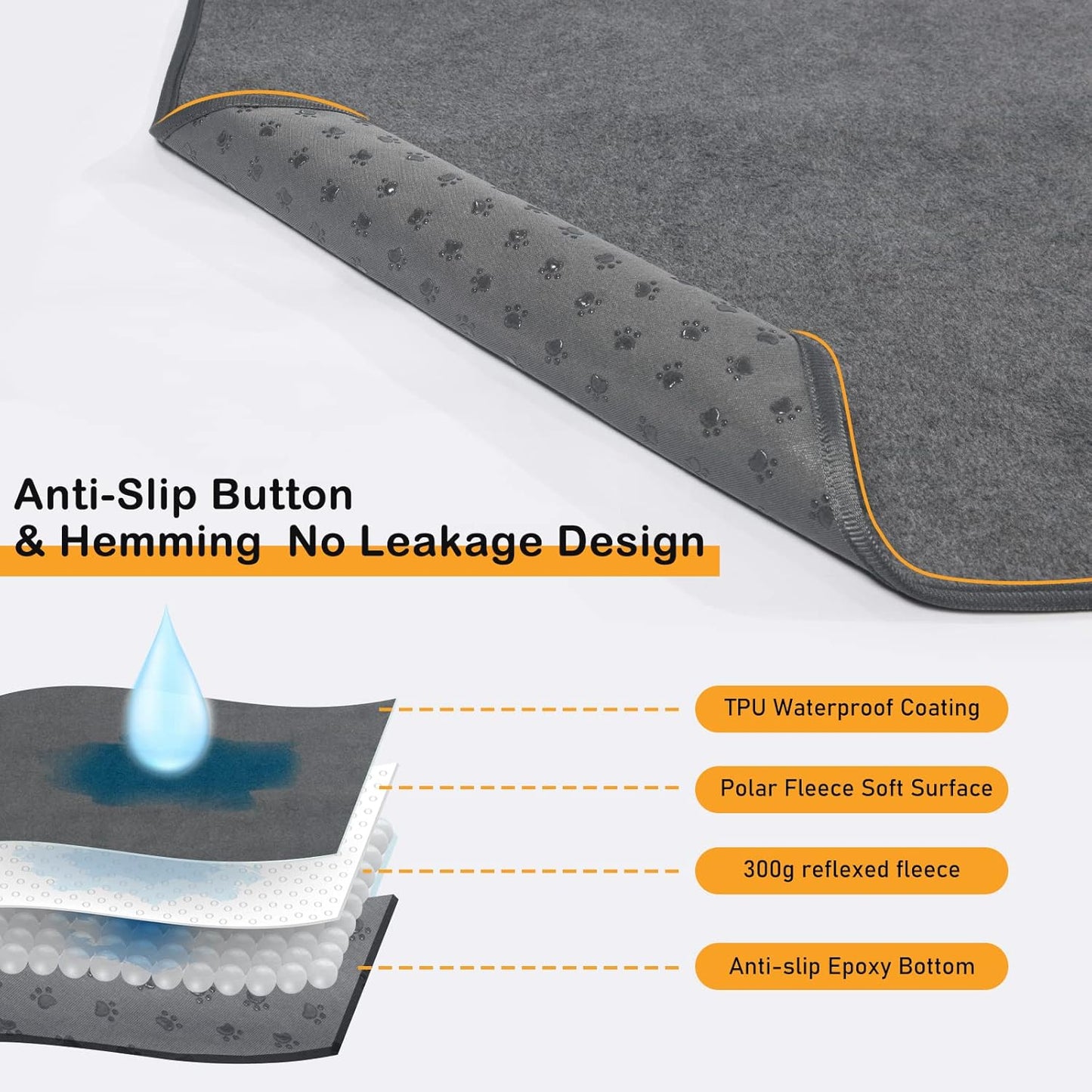 LOOBANI Non-Slip Washable Pee Pad for Dogs, 1 Pack Extra Large Reusable Dog Mat for Floor, Fast Absorbent Pet Whelping Pads, Puppy Playpen Mat for Incontinence, Housebreaking, Crate, 52x82in, Gray