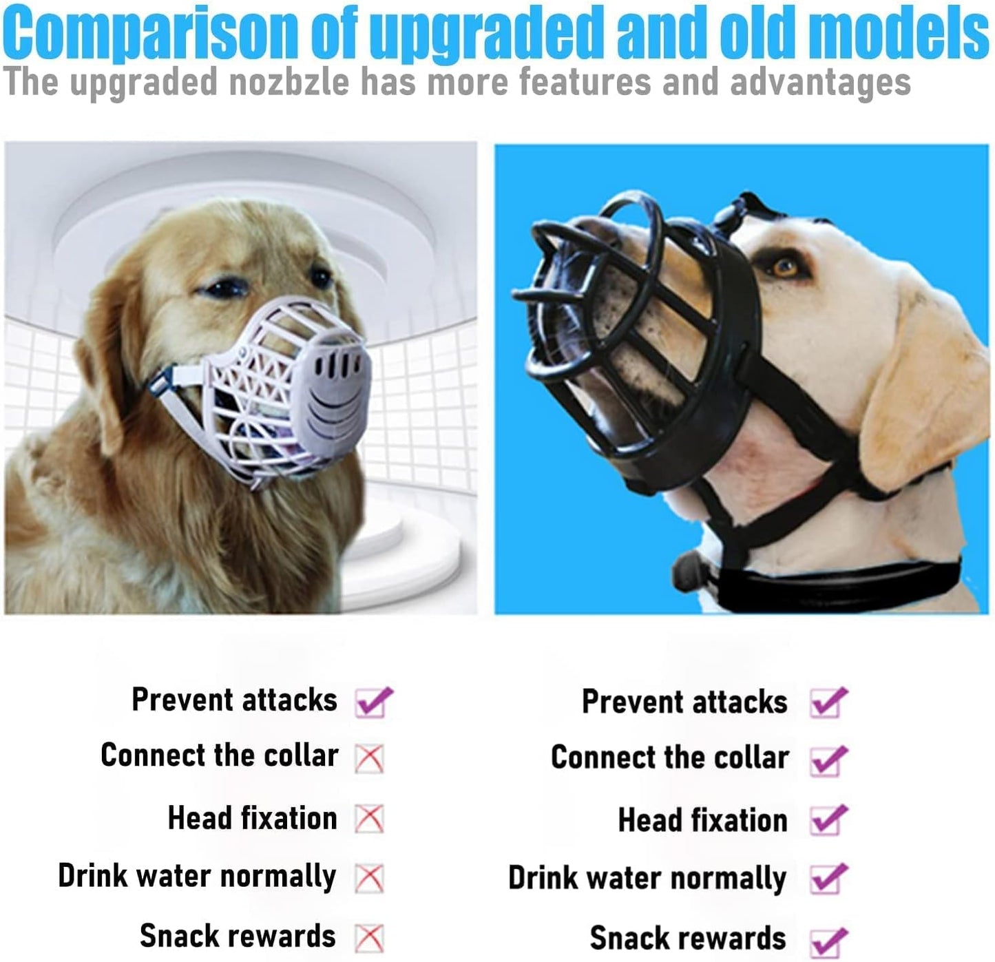 Dog Muzzle Breathable Basket Muzzles for Large and X-Large Dogs, Stop Biting, Barking and Chewing, Best for Aggressive Dogs Black Brown (Black Rubber, XL)