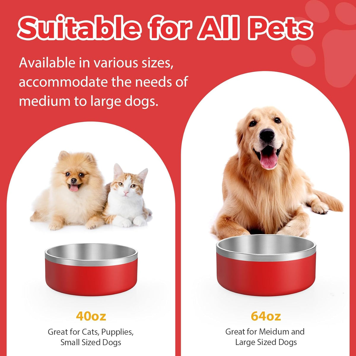 LIANLAI Dog Bowls, Rust-Resistant Stainless Steel Dog Bowls, Non-Slip Double-Walled Pet Dishes, Dishwasher Safe (Red，40 oz)