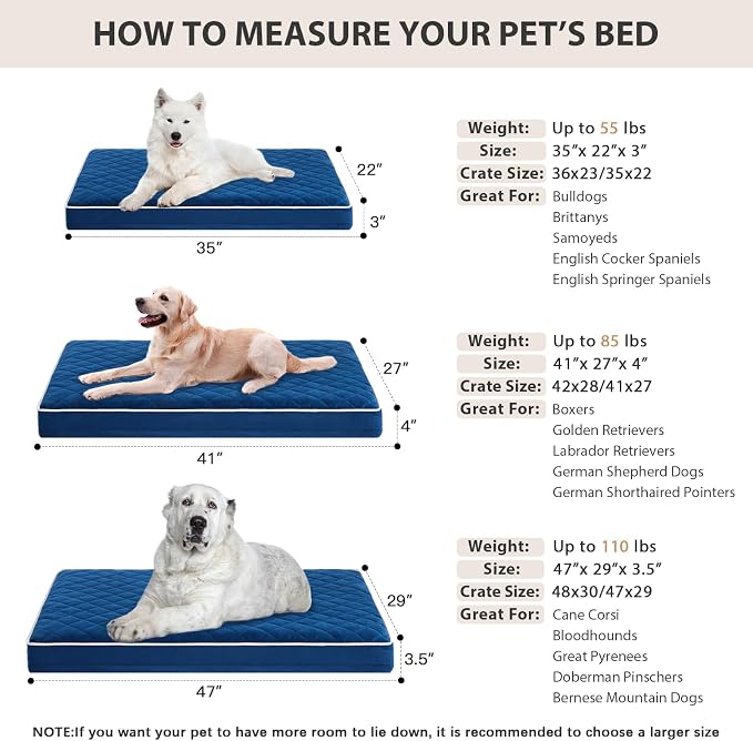 WNPETHOME Orthopedic Waterproof XL Dog Bed for Crate Cozy Sleep | Extra Large Washable Dogs Bed with Removable Cover, Multi-Needle Quilting Dogs XL Crate Bed for Relax , Blue 41x27 Inch