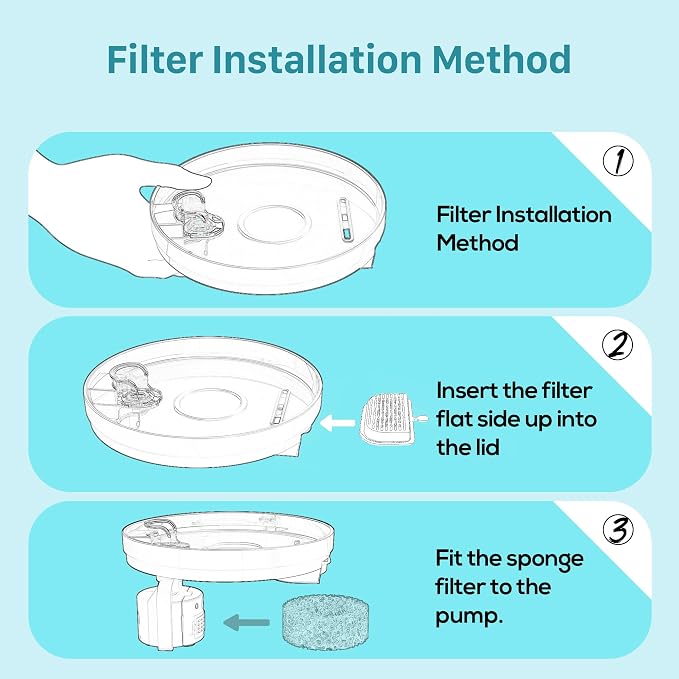GIOTOHUN Cat Water Fountain Filter: 24 Filters - 12 Pieces Filters + 12 Pieces Sponges for Cat Fountain - Pet Water Fountain Filter Replacement for Pet Dispenser H1 (67oz/2L)