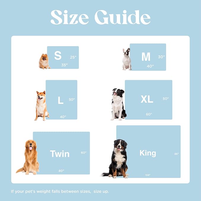 LE SURE Waterproof Blanket for Bed Cute Cozy 3D Jacquard, Twin（60x80） | Dog Blankets for Large Dogs, Pet Aesthetic Gift, Warm Soft Sherpa Throw, Reversible Couch Protector, Clouds Blue