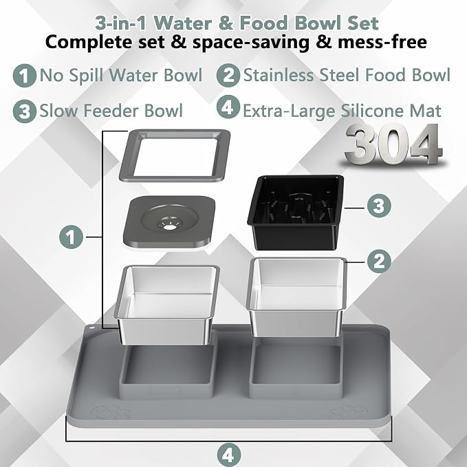 Dog Bowl Set, No Spill Dog Water and Food Bowl with Slow Feeder | Large Capacity 304 Stainless Steel Bowls, 3-In-1 Set, Slow Drinking, Anti-Slip Mat, Easy to Clean, Home/Travel, 6-7 Cups