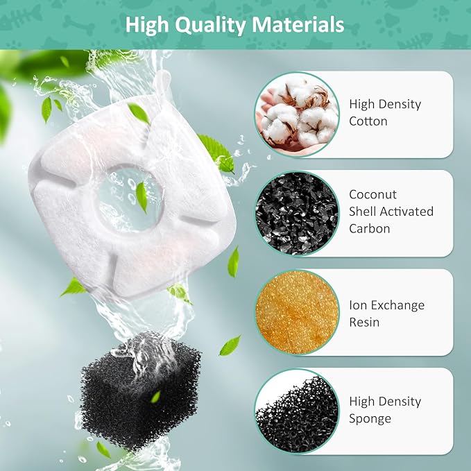 4 Pack Replacement Filters & Sponges Set for 67, 84, 95, 135oz Automatic Pet Fountain, Pet Fountain Replacement Filter, Triple Filtration Cat Water Dispenser Filters for Cats and Dogs