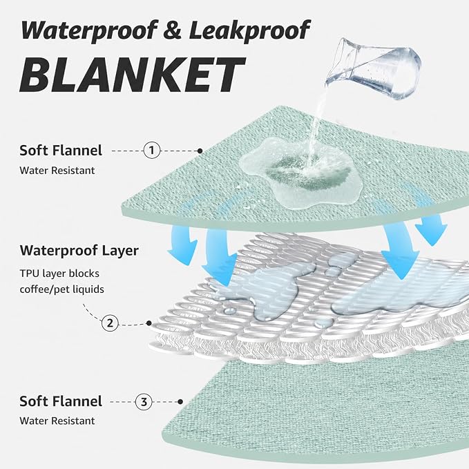 LOOBANI Waterproof Blanket for Bed, Soft Flannel Twin Bed Blanket 60" x 80" | Dog Pet Blankets for Large Dogs, Reversible Spill-Proof Throw for Couch Cover, Movie Time, Camping, Travel, Noise Free, Green