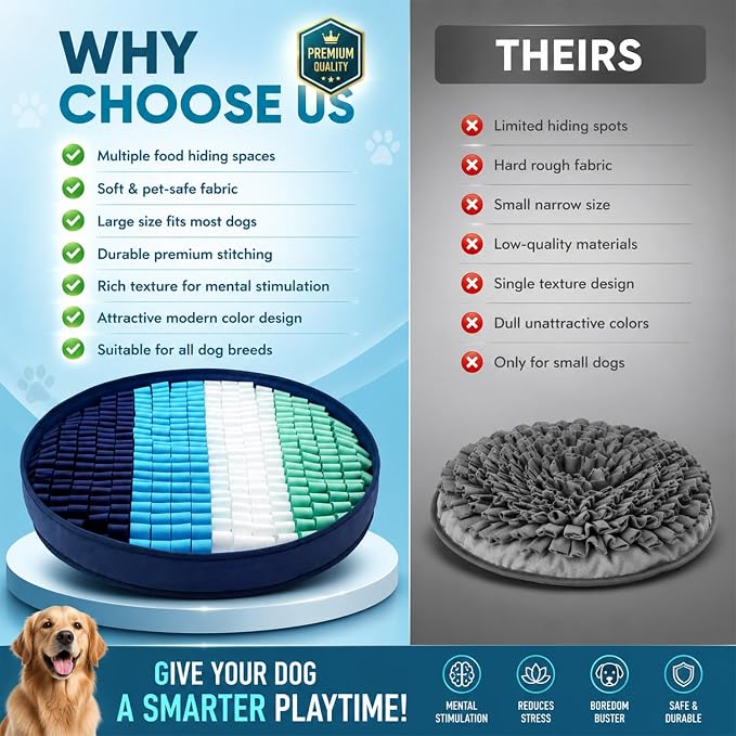 PET ARENA Adjustable Dog Snuffle Mat Interactive Feeding Toy - Multicolor | Encourages natural foraging, helps reduce boredom, slows eating, and provides mental stimulation for daily enrichment.