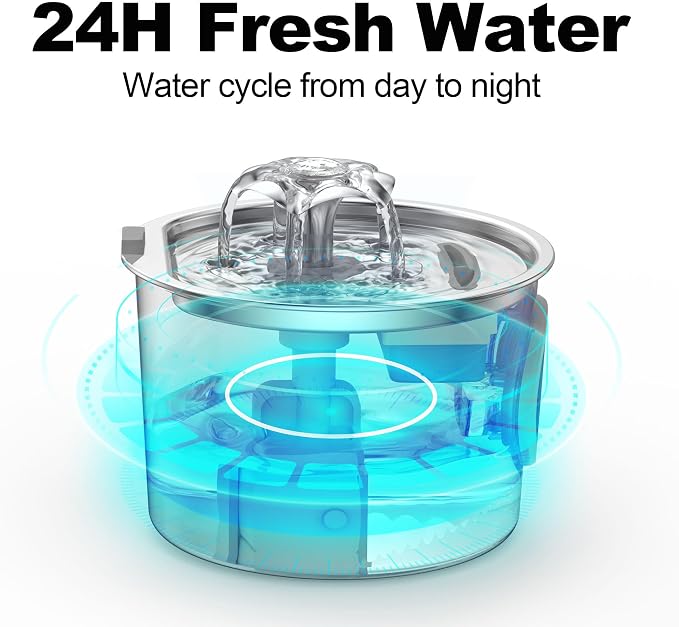 Premium Cat Water Fountain - Whisper-Quiet, 304 Stainless Steel, Smart Pump for Hydration Obsessed Cats | 74oz, 6 Filters Included (74oz Cat Fountain+6 Filters +6 Sponges)